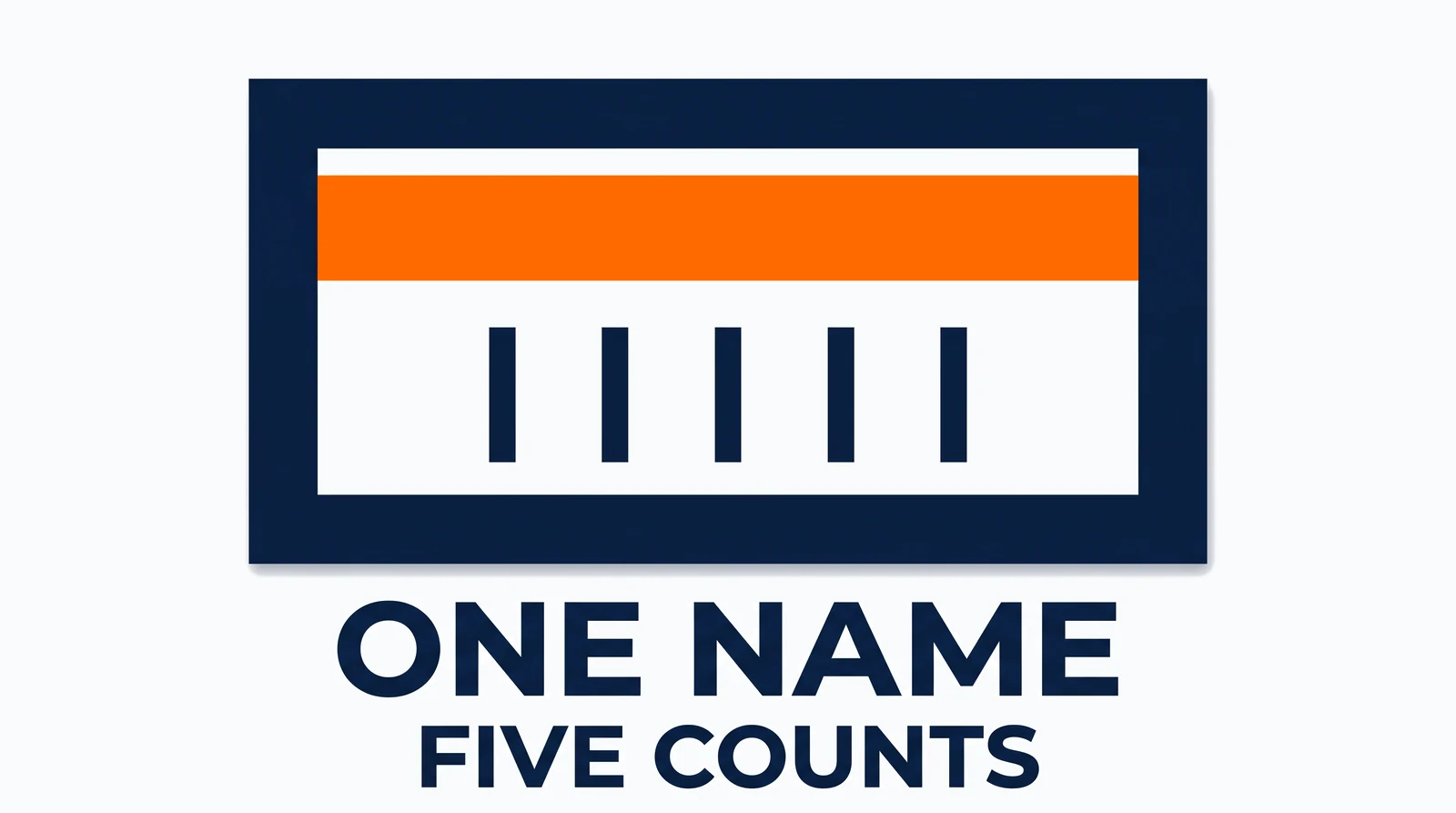 A wide navy plate with a rectangular opening cut out of it. One solid orange band runs across the opening at full width near the top. Below it, five identical short navy upright strokes stand evenly spaced, touching nothing. Beneath the plate, two marks in one column: One name, and Five counts.